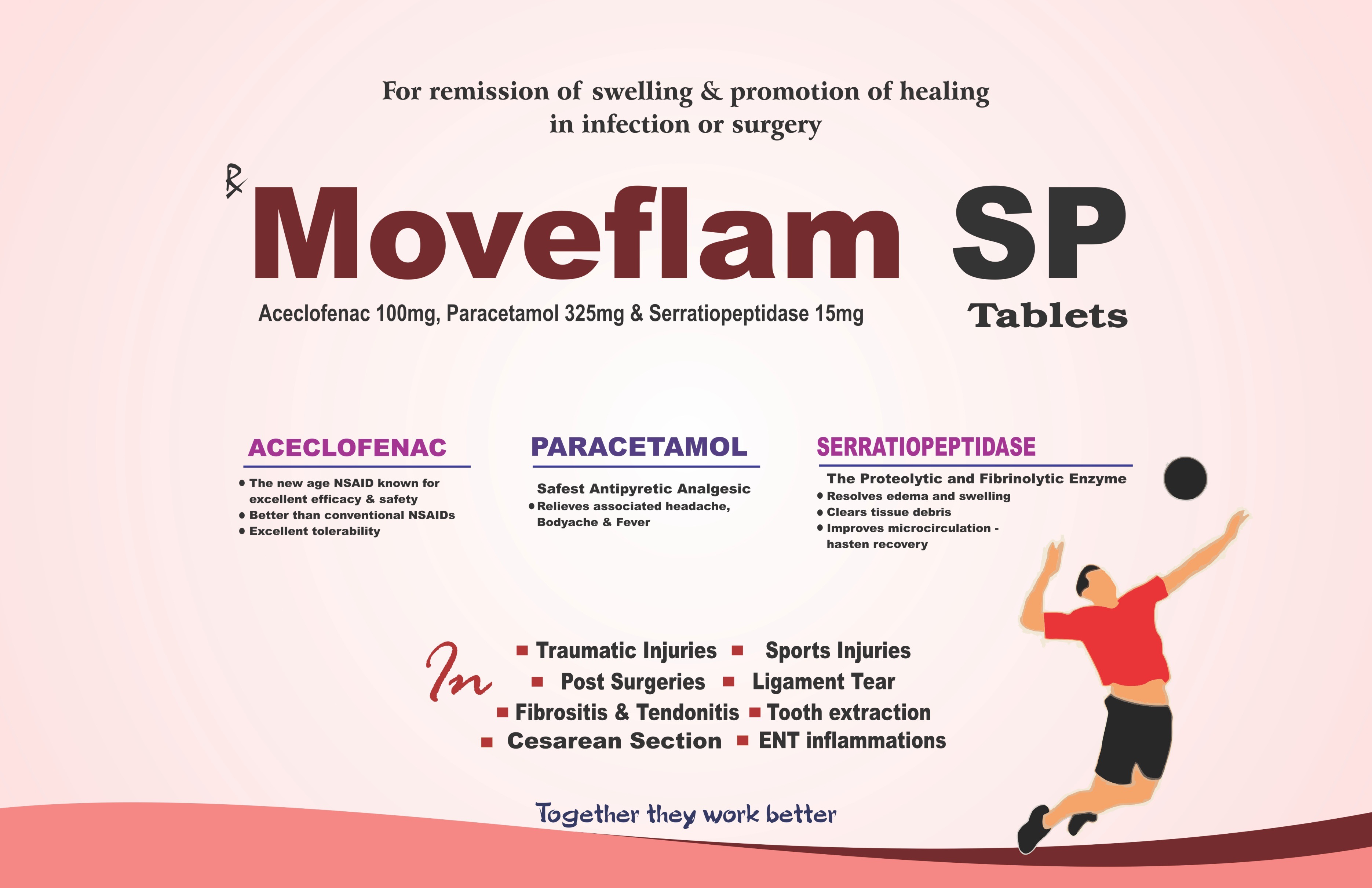 Moveflam SP Tablets - Swelling & Healing with Volleyball Player